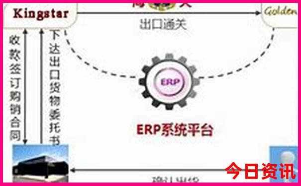 湖南有哪些著名景点